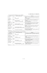 Предварительный просмотр 69 страницы Sharp LC-32XL8E/S/RU Service Manual