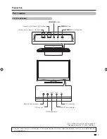 Preview for 9 page of Sharp LC-37D63X Operation Manual