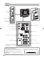 Preview for 10 page of Sharp LC-37D63X Operation Manual