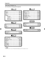 Preview for 20 page of Sharp LC-37D63X Operation Manual