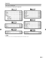 Preview for 21 page of Sharp LC-37D63X Operation Manual