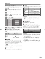 Preview for 37 page of Sharp LC-37D63X Operation Manual