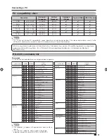 Preview for 63 page of Sharp LC-37D63X Operation Manual