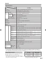 Preview for 69 page of Sharp LC-37D63X Operation Manual