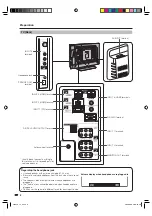 Предварительный просмотр 10 страницы Sharp LC-37D85X Operation Manual