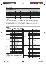 Предварительный просмотр 63 страницы Sharp LC-37D85X Operation Manual