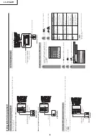 Preview for 8 page of Sharp LC-37GA5T Service Manual