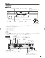 Preview for 14 page of Sharp LC-37HV4H Operation Manual