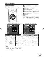 Preview for 32 page of Sharp LC-37HV4H Operation Manual