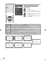 Preview for 53 page of Sharp LC-37HV4H Operation Manual