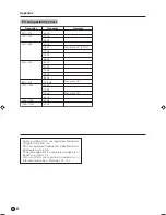 Preview for 63 page of Sharp LC-37HV4H Operation Manual