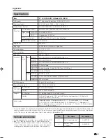 Preview for 66 page of Sharp LC-37HV4H Operation Manual