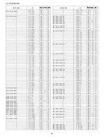 Предварительный просмотр 172 страницы Sharp LC-37SD1E Service Manual