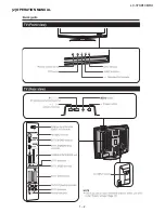 Предварительный просмотр 5 страницы Sharp LC-37XD10 Service Manual