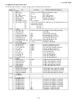 Предварительный просмотр 25 страницы Sharp LC-37XD10 Service Manual