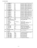 Предварительный просмотр 26 страницы Sharp LC-37XD10 Service Manual