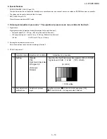 Предварительный просмотр 27 страницы Sharp LC-37XD10 Service Manual