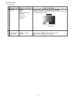 Предварительный просмотр 28 страницы Sharp LC-37XD10 Service Manual