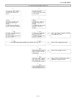 Предварительный просмотр 37 страницы Sharp LC-37XD10 Service Manual