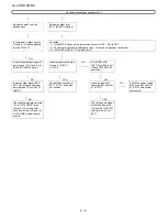 Предварительный просмотр 38 страницы Sharp LC-37XD10 Service Manual