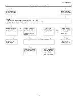 Предварительный просмотр 39 страницы Sharp LC-37XD10 Service Manual