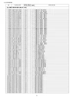 Предварительный просмотр 160 страницы Sharp LC-37XD10 Service Manual