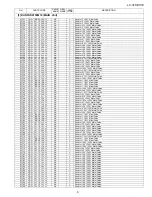 Предварительный просмотр 163 страницы Sharp LC-37XD10 Service Manual