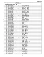 Предварительный просмотр 179 страницы Sharp LC-37XD10 Service Manual