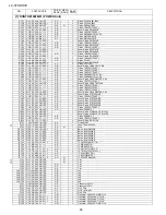 Предварительный просмотр 180 страницы Sharp LC-37XD10 Service Manual