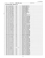 Предварительный просмотр 181 страницы Sharp LC-37XD10 Service Manual