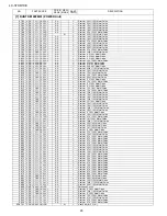 Предварительный просмотр 182 страницы Sharp LC-37XD10 Service Manual