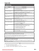 Предварительный просмотр 35 страницы Sharp LC-37XD1E Operation Manual