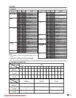 Предварительный просмотр 37 страницы Sharp LC-37XD1E Operation Manual