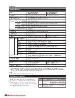 Предварительный просмотр 38 страницы Sharp LC-37XD1E Operation Manual