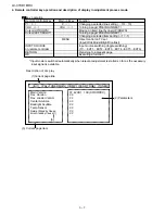 Предварительный просмотр 22 страницы Sharp LC-37XD1E Service Manual