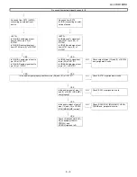 Предварительный просмотр 35 страницы Sharp LC-37XD1E Service Manual