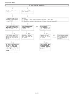 Предварительный просмотр 36 страницы Sharp LC-37XD1E Service Manual