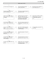 Предварительный просмотр 53 страницы Sharp LC-37XD1E Service Manual