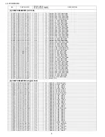 Предварительный просмотр 152 страницы Sharp LC-37XD1E Service Manual