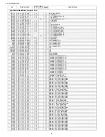 Предварительный просмотр 154 страницы Sharp LC-37XD1E Service Manual