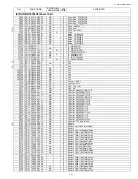 Предварительный просмотр 159 страницы Sharp LC-37XD1E Service Manual