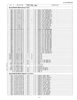 Предварительный просмотр 161 страницы Sharp LC-37XD1E Service Manual