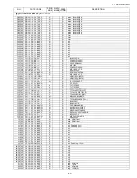 Предварительный просмотр 169 страницы Sharp LC-37XD1E Service Manual