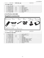 Предварительный просмотр 179 страницы Sharp LC-37XD1E Service Manual