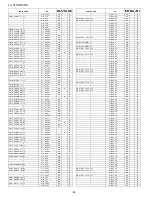 Предварительный просмотр 190 страницы Sharp LC-37XD1E Service Manual