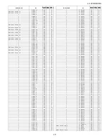 Предварительный просмотр 191 страницы Sharp LC-37XD1E Service Manual