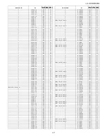 Предварительный просмотр 193 страницы Sharp LC-37XD1E Service Manual