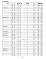 Предварительный просмотр 194 страницы Sharp LC-37XD1E Service Manual