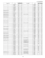 Предварительный просмотр 195 страницы Sharp LC-37XD1E Service Manual