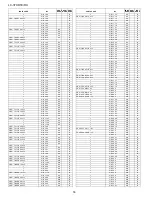 Предварительный просмотр 196 страницы Sharp LC-37XD1E Service Manual